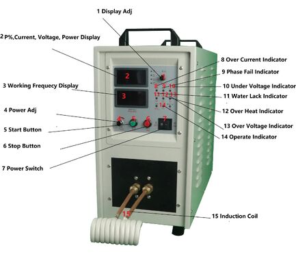 Buen precio Hf-15kw Máquina de calefacción por inducción de alta frecuencia/máquina de soldadura para soldadura, calentamiento, recocido, apagado en línea