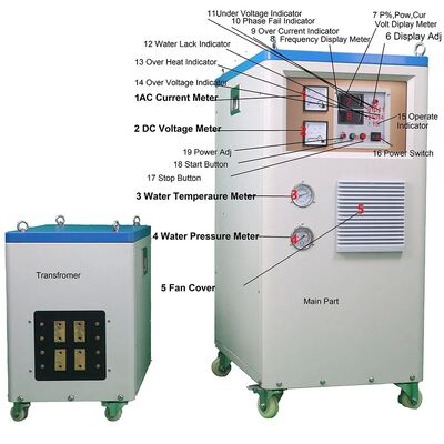 Buen precio China Fabrica el mejor precio de equipos de calefacción por inducción: Varias piezas de trabajo metálicas: forja, estampado, extrusión, unión, calentado antes del procesamiento. en línea
