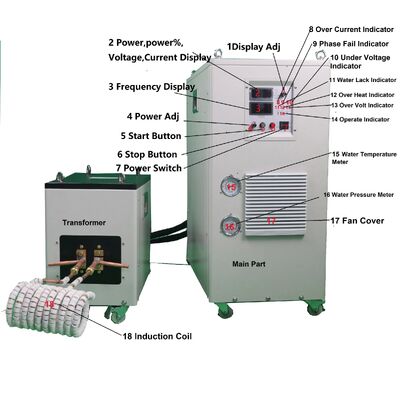 Equipo de calentamiento por inducción de frecuencia media Mf-80kw para forja en caliente, recocido, tratamiento térmico y fusión de todos los metales